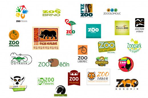 Chceš pomoct své zoo? Tady najdeš jak na to. #pomahamezviratum